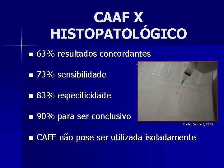 CAAF X HISTOPATOLÓGICO n 63% resultados concordantes n 73% sensibilidade n 83% especificidade n