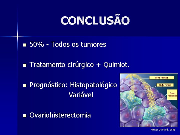 CONCLUSÃO n 50% - Todos os tumores n Tratamento cirúrgico + Quimiot. n Prognóstico: