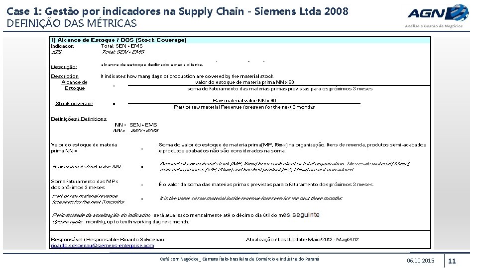 Case 1: Gestão por indicadores na Supply Chain - Siemens Ltda 2008 DEFINIÇÃO DAS