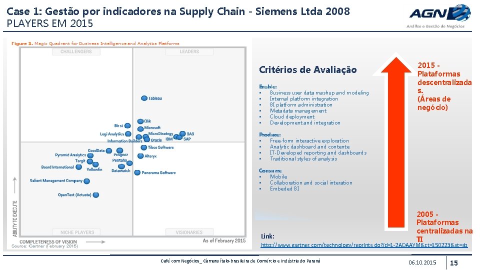 Case 1: Gestão por indicadores na Supply Chain - Siemens Ltda 2008 PLAYERS EM