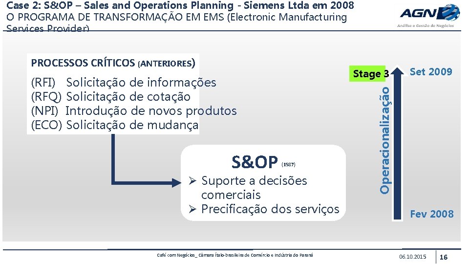 Case 2: S&OP – Sales and Operations Planning - Siemens Ltda em 2008 O