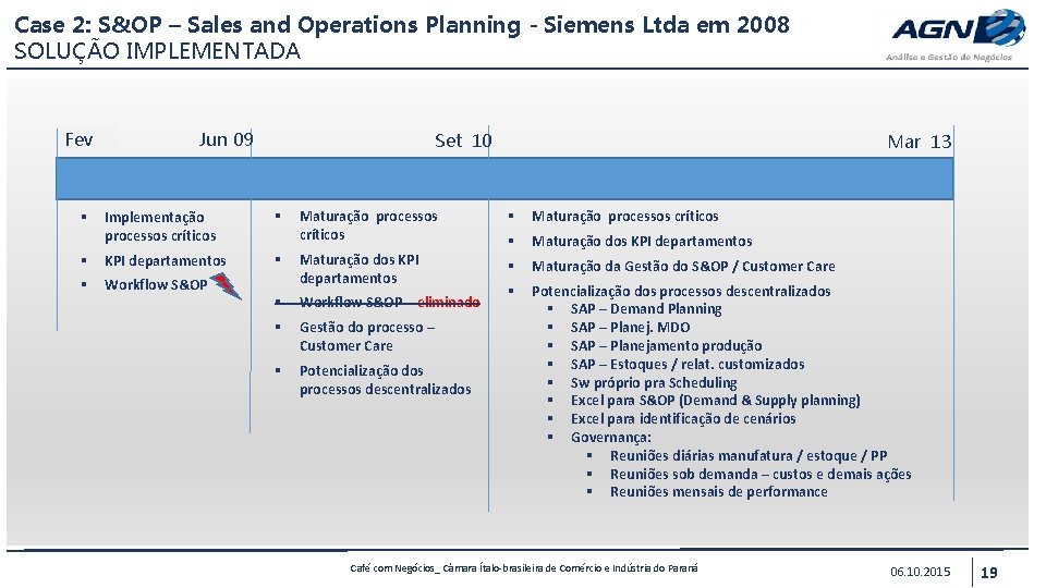 Case 2: S&OP – Sales and Operations Planning - Siemens Ltda em 2008 SOLUÇÃO