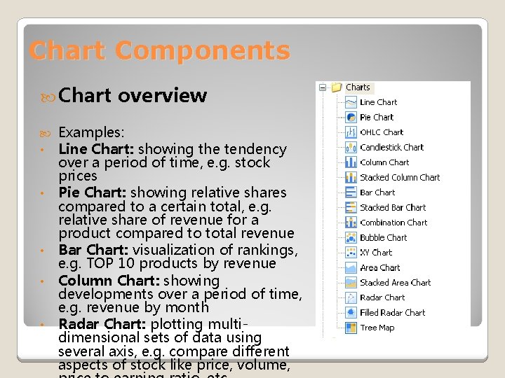 Chart Components Chart • • • overview Examples: Line Chart: showing the tendency over