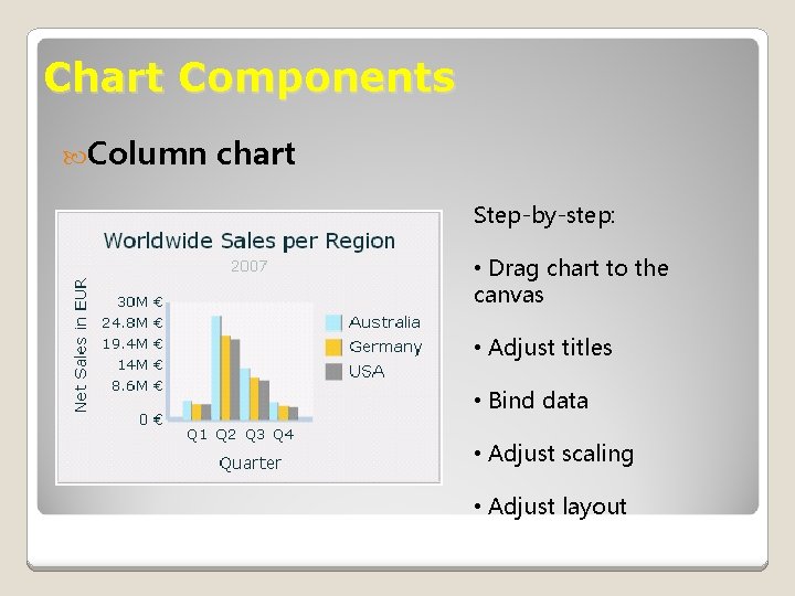 Chart Components Column chart Step-by-step: • Drag chart to the canvas • Adjust titles