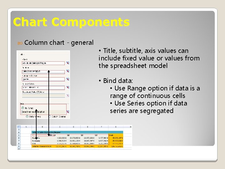 Chart Components Column chart - general • Title, subtitle, axis values can include fixed