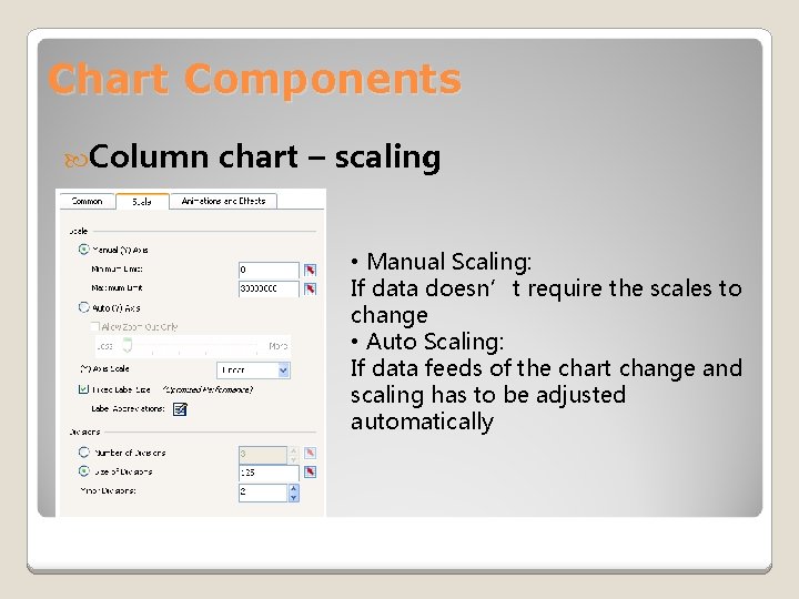 Chart Components Column chart – scaling • Manual Scaling: If data doesn’t require the