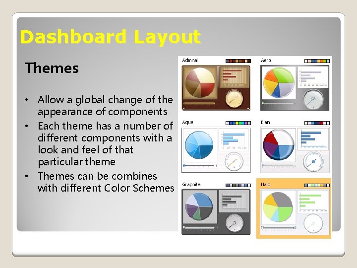 Dashboard Layout Themes • Allow a global change of the appearance of components •