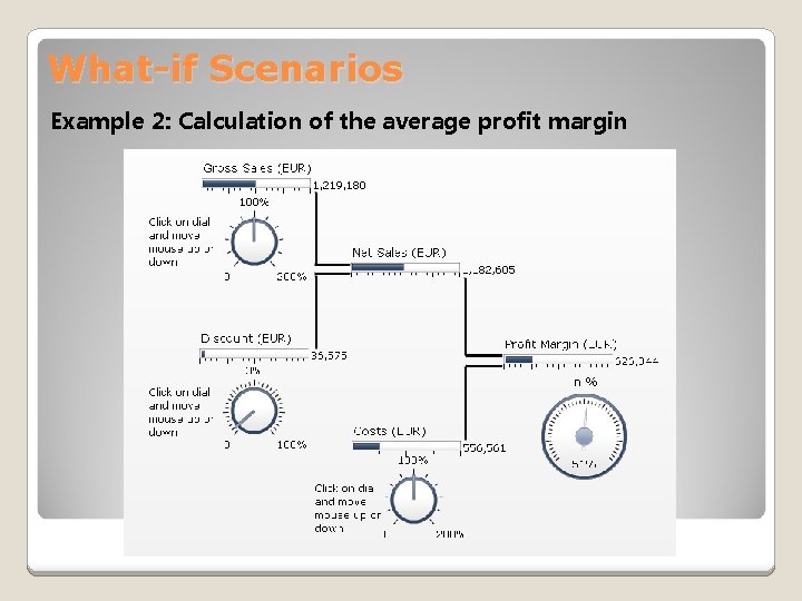 What-if Scenarios Example 2: Calculation of the average profit margin 