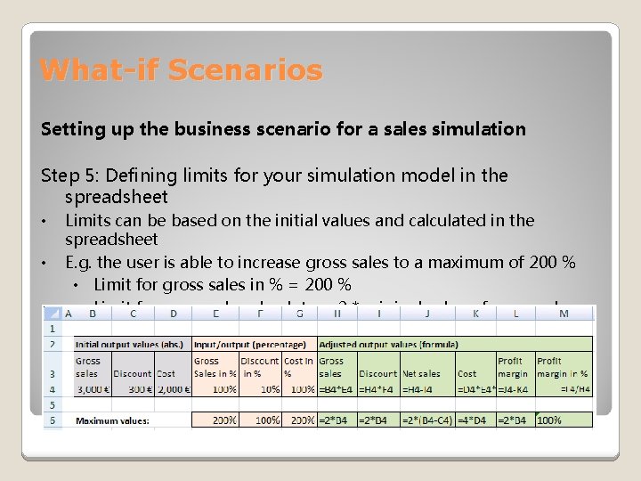 What-if Scenarios Setting up the business scenario for a sales simulation Step 5: Defining