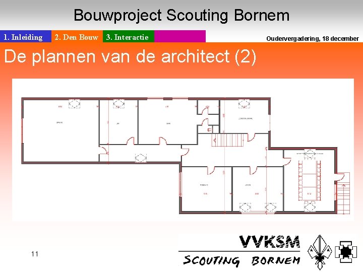 Bouwproject Scouting Bornem 1. Inleiding 2. Den Bouw 3. Interactie De plannen van de