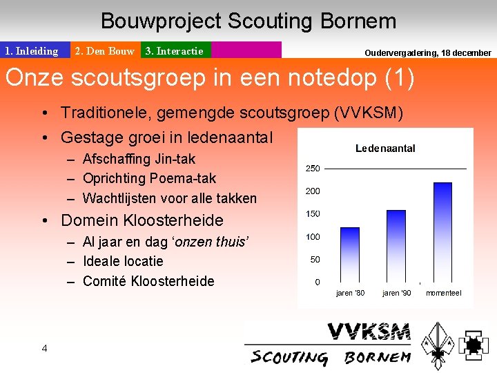Bouwproject Scouting Bornem 1. Inleiding 2. Den Bouw 3. Interactie Oudervergadering, 18 december 2005