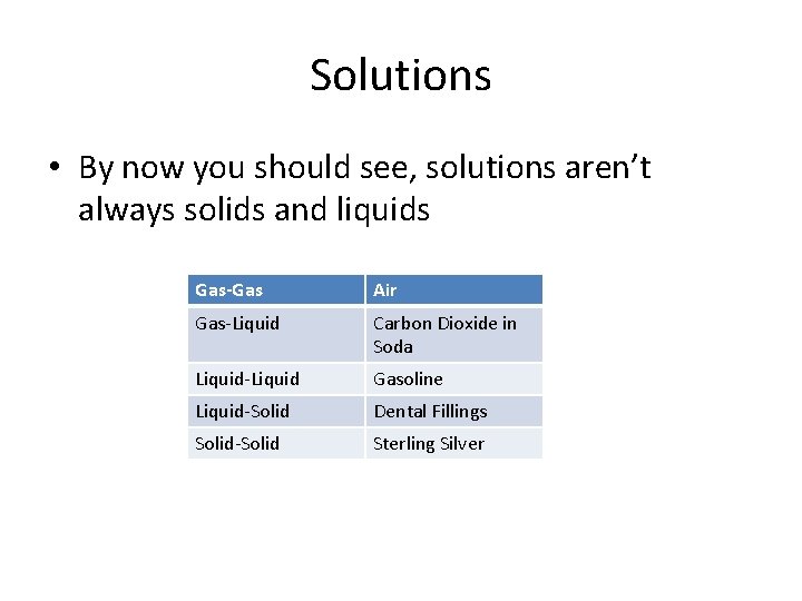 Solutions • By now you should see, solutions aren’t always solids and liquids Gas-Gas