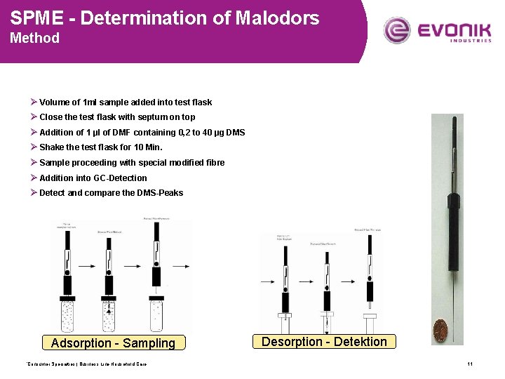 SPME - Determination of Malodors Method Ø Volume of 1 ml sample added into