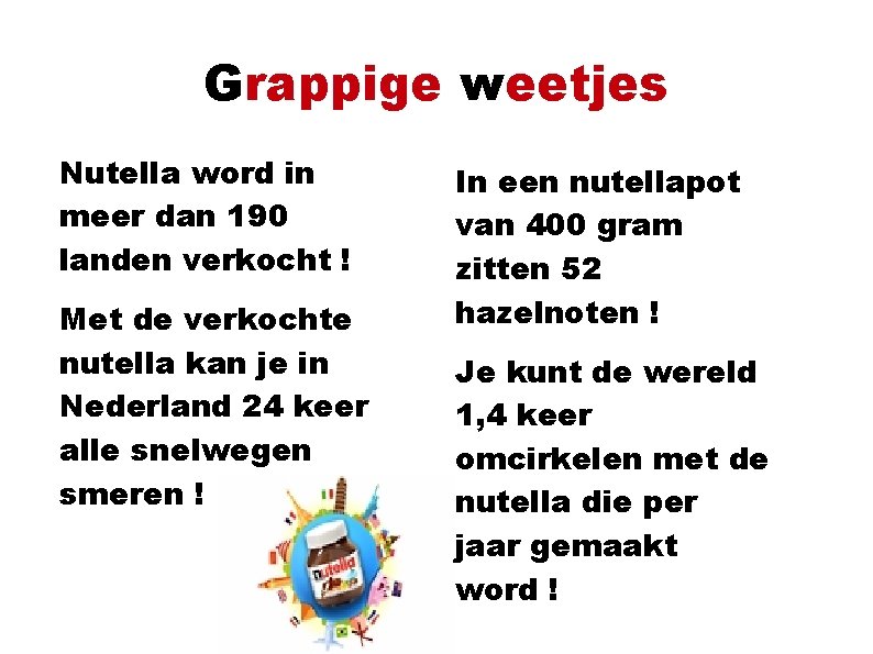 Grappige weetjes Nutella word in meer dan 190 landen verkocht ! Met de verkochte