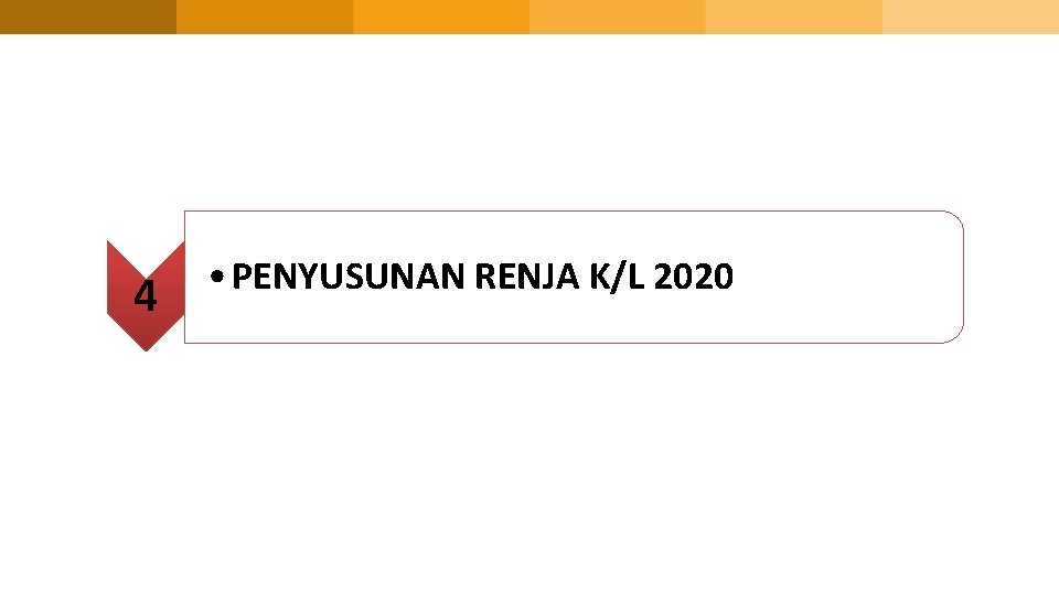 4 • PENYUSUNAN RENJA K/L 2020 