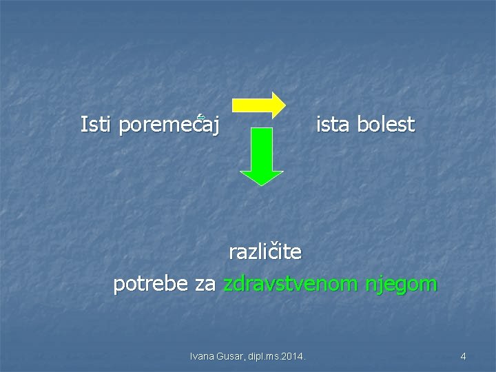 Isti poremećaj ista bolest različite potrebe za zdravstvenom njegom Ivana Gusar, dipl. ms. 2014.