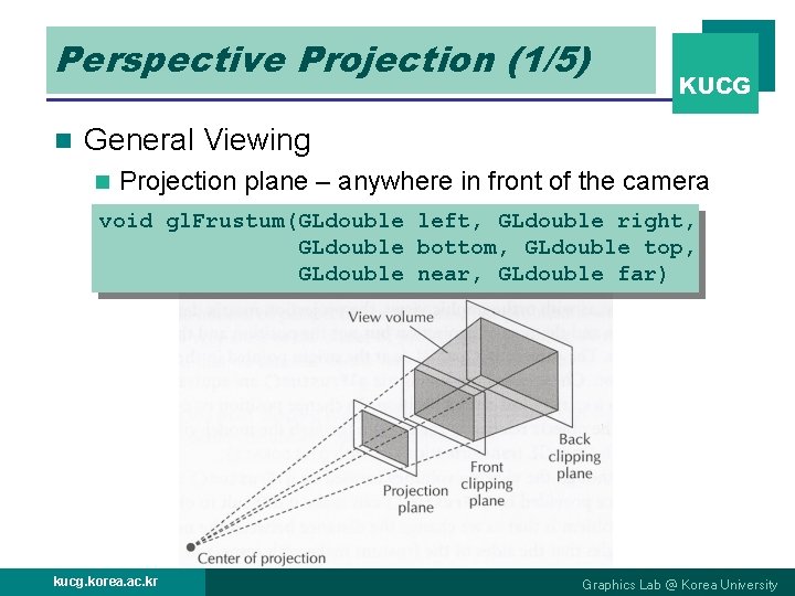 Perspective Projection (1/5) n KUCG General Viewing n Projection plane – anywhere in front