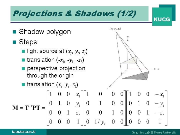 Projections & Shadows (1/2) KUCG Shadow polygon n Steps n light source at (xl, Projections & Shadows (1/2) KUCG Shadow polygon n Steps n light source at (xl,