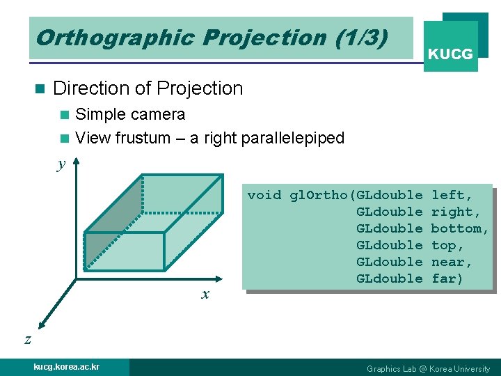 Orthographic Projection (1/3) n KUCG Direction of Projection Simple camera n View frustum –