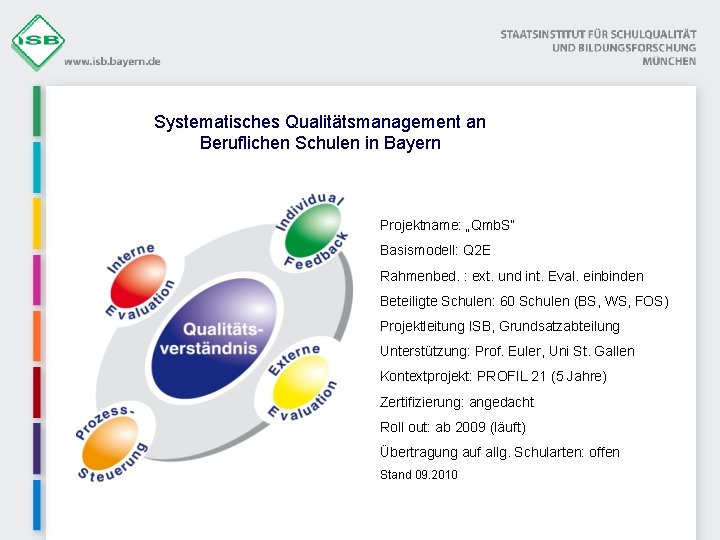 Systematisches Qualitätsmanagement an Beruflichen Schulen in Bayern Projektname: „Qmb. S“ Basismodell: Q 2 E