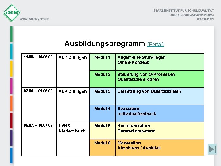 Ausbildungsprogramm (Portal) 11. 05. – 15. 09 02. 06. – 05. 06. 09 06.