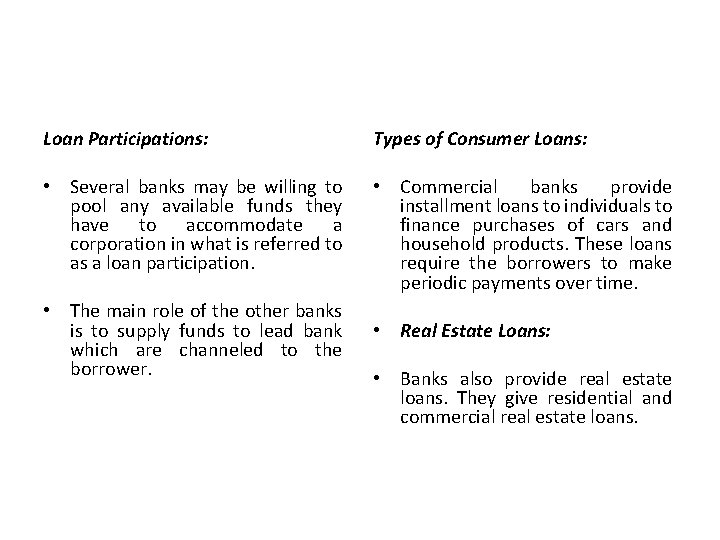 Loan Participations: Types of Consumer Loans: • Several banks may be willing to pool