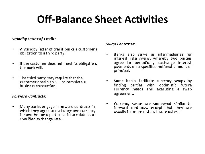 Off-Balance Sheet Activities Standby Letter of Credit: • A Standby letter of credit backs