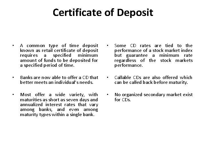 Certificate of Deposit • • • A common type of time deposit known as