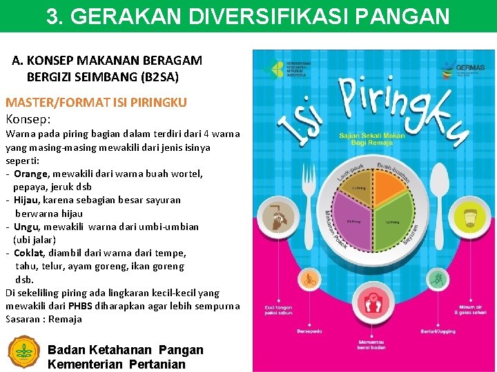 3. GERAKAN DIVERSIFIKASI PANGAN A. KONSEP MAKANAN BERAGAM BERGIZI SEIMBANG (B 2 SA) MASTER/FORMAT