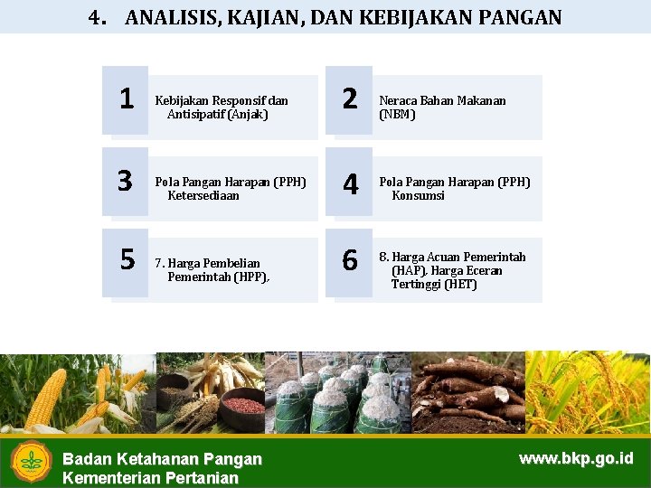 4. ANALISIS, KAJIAN, DAN KEBIJAKAN PANGAN 1 Kebijakan Responsif dan Antisipatif (Anjak) 2 Neraca