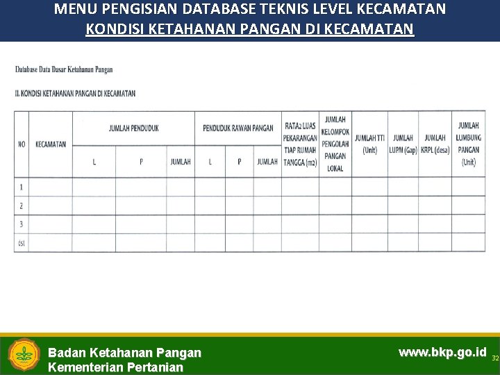 MENU PENGISIAN DATABASE TEKNIS LEVEL KECAMATAN KONDISI KETAHANAN PANGAN DI KECAMATAN Badan Ketahanan Pangan