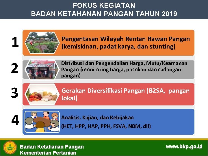 FOKUS KEGIATAN BADAN KETAHANAN PANGAN TAHUN 2019 1 Pengentasan Wilayah Rentan Rawan Pangan (kemiskinan,