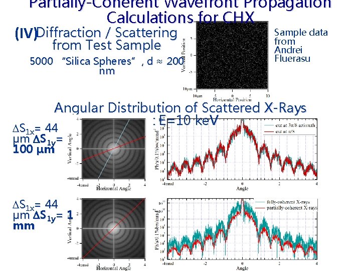 Partially-Coherent Wavefront Propagation Calculations for CHX (IV)Diffraction / Scattering from Test Sample 5000 “Silica