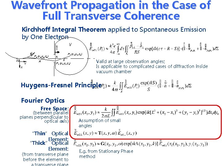 Wavefront Propagation in the Case of Full Transverse Coherence Kirchhoff Integral Theorem applied to