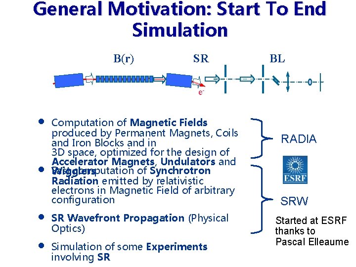 General Motivation: Start To End Simulation B(r) SR BL e- Computation of Magnetic Fields