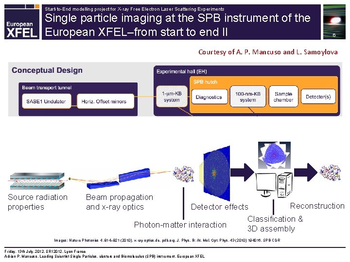 Start-to-End modelling project for X-ray Free Electron Laser Scattering Experiments Single particle imaging at