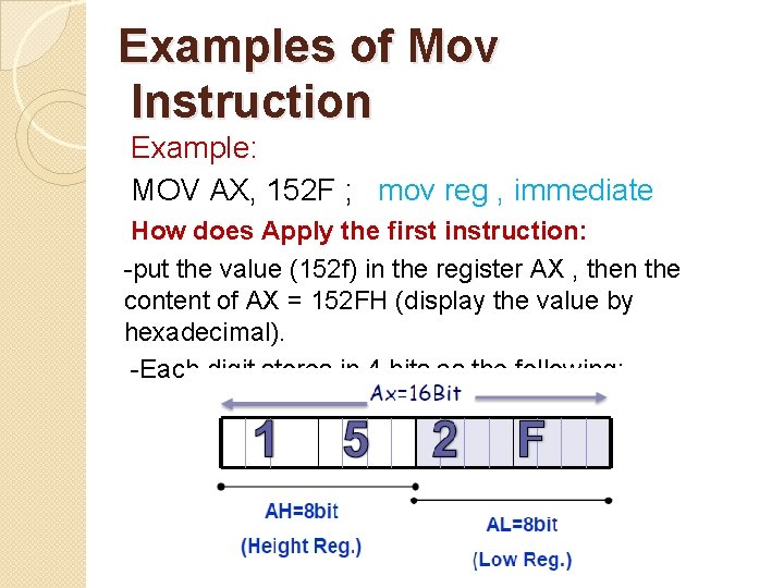 Examples of Mov Instruction Example: MOV AX, 152 F ; mov reg , immediate