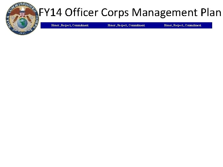 FY 14 Officer Corps Management Plan Honor, Respect, Commitment 