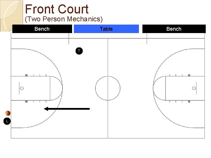 Front Court (Two Person Mechanics) Bench Table T L Bench 