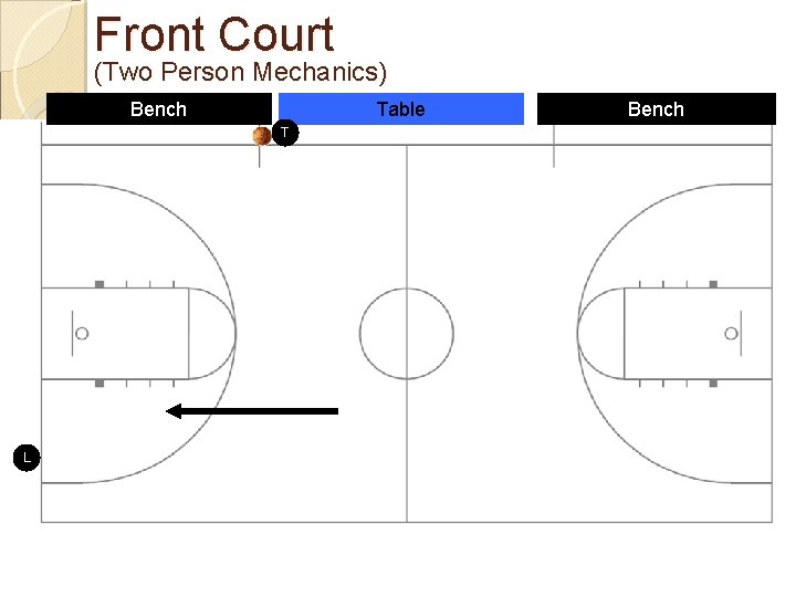 Front Court (Two Person Mechanics) Bench Table T L Bench 