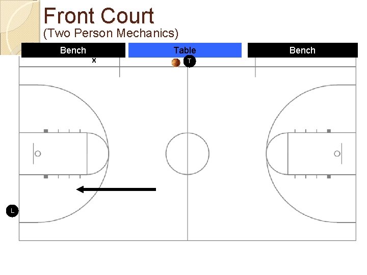 Front Court (Two Person Mechanics) Bench Table X L T Bench 