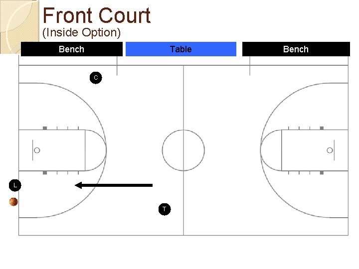 Front Court (Inside Option) Bench Table C L T Bench 