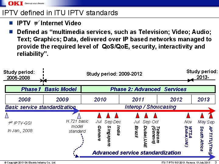 IPTV defined in ITU IPTV standards IPTV = Internet Video Defined as “multimedia services,
