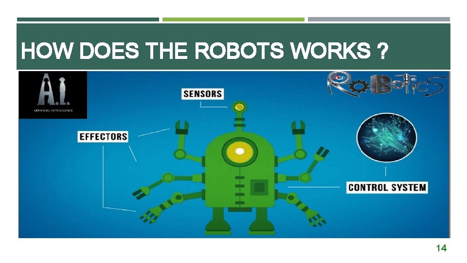 HOW DOES THE ROBOTS WORKS ? 14 