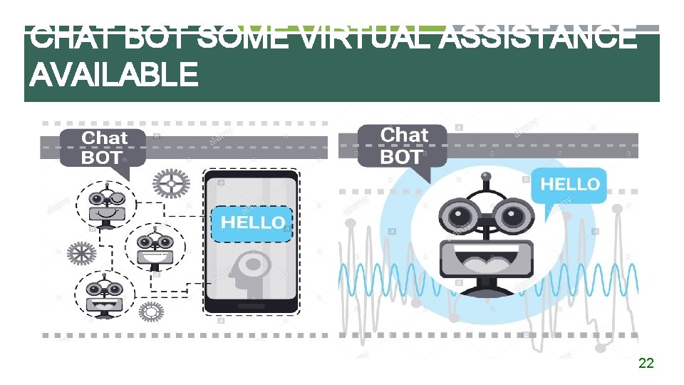 CHAT BOT SOME VIRTUAL ASSISTANCE AVAILABLE 22 