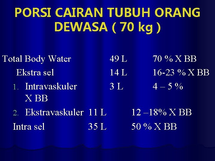 PORSI CAIRAN TUBUH ORANG DEWASA ( 70 kg ) Total Body Water 49 L