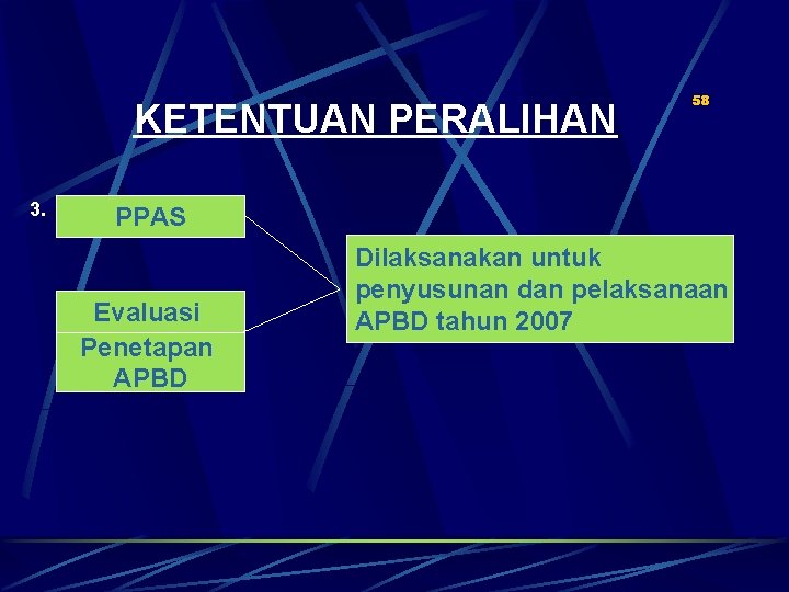 KETENTUAN PERALIHAN 3. 58 PPAS Evaluasi Penetapan APBD Dilaksanakan untuk penyusunan dan pelaksanaan APBD