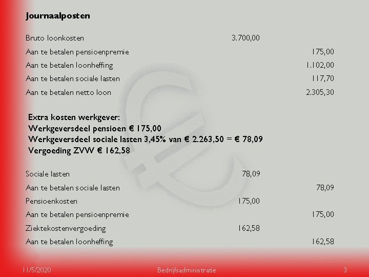 Journaalposten Bruto loonkosten 3. 700, 00 Aan te betalen pensioenpremie 175, 00 Aan te