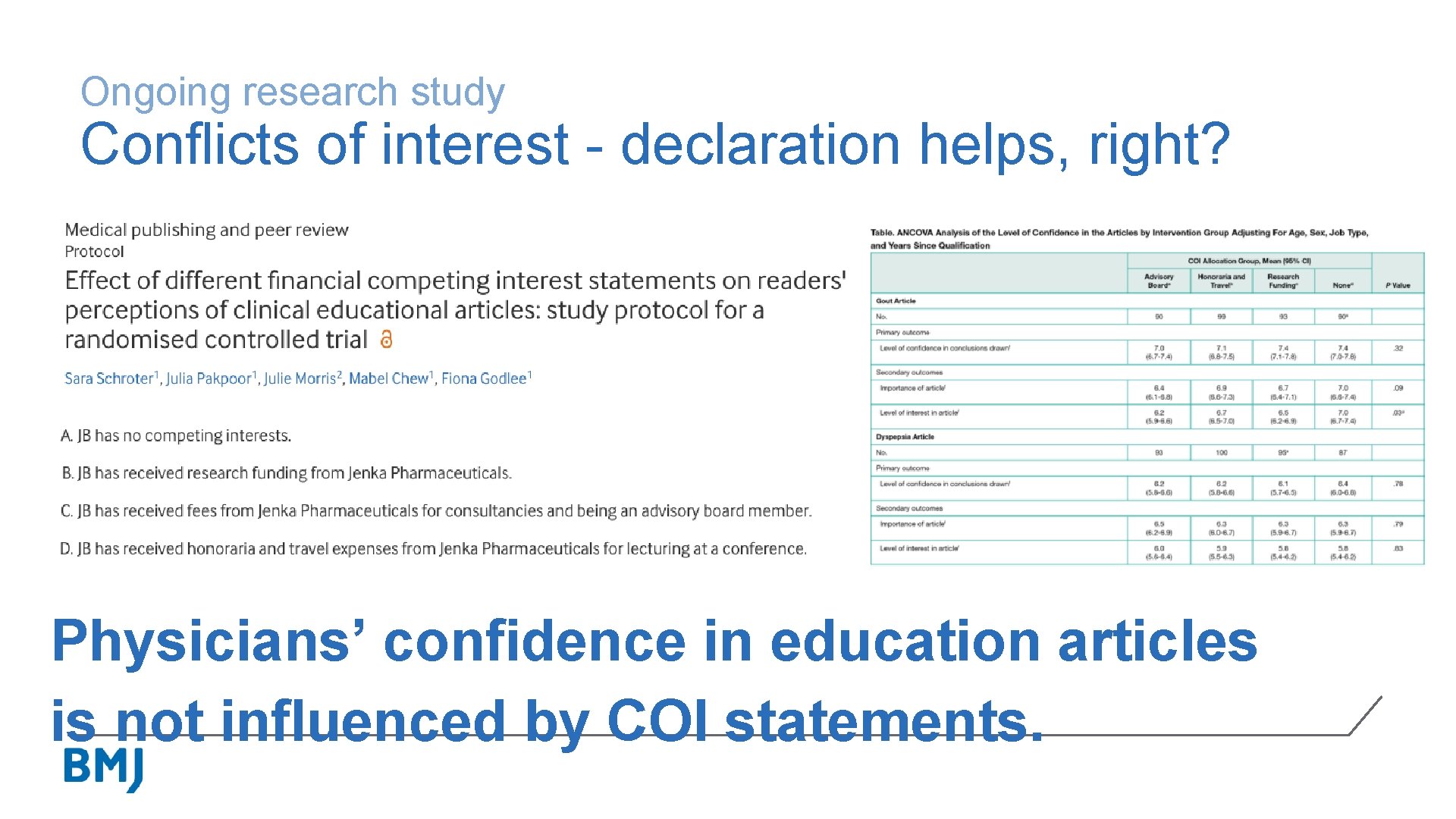 Ongoing research study Conflicts of interest - declaration helps, right? Physicians’ confidence in education