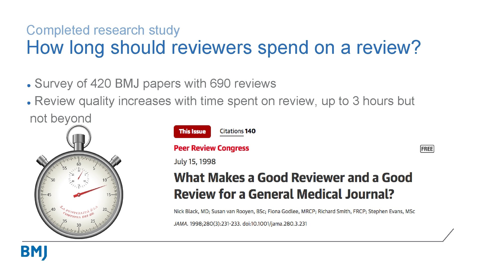 Completed research study How long should reviewers spend on a review? Survey of 420